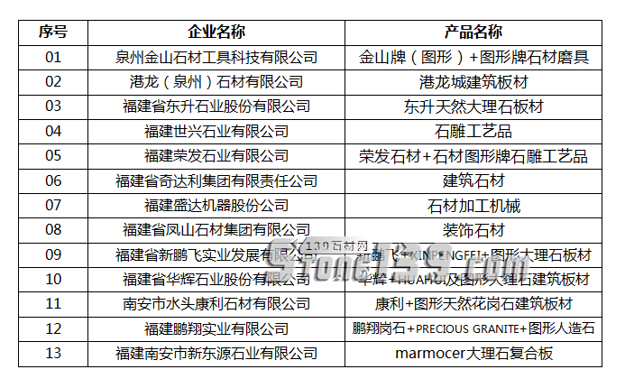 福建石材品牌企業