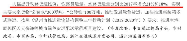 7月1日起！10多個(gè)石材大省“停產(chǎn)令”來襲！禁止公路運(yùn)輸！