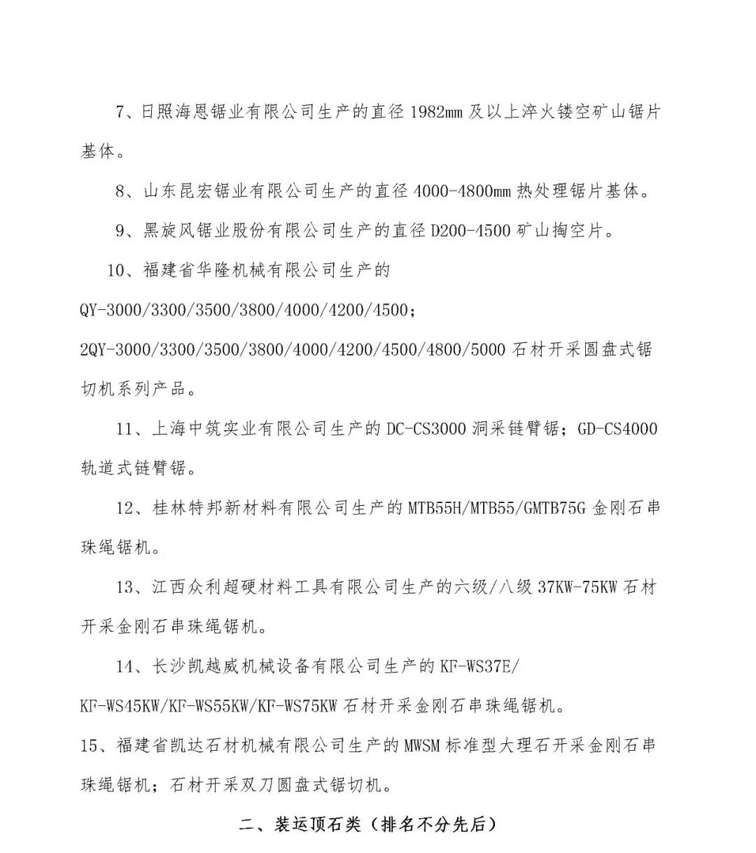 首批全國石材礦山先進適用裝備名錄今日發布，21家礦山裝備制造企業入選