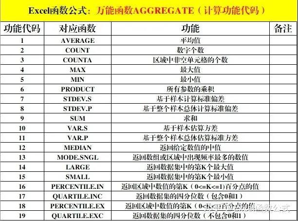 晏輝：Excel表石材產品加工中的好助手—出材率計算
